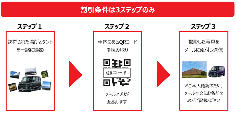 work space 475限定！今なら写真投稿でご利用料金５０％ＯＦＦ！キャンペーン | 鳥取ダイハツ販売株式会社